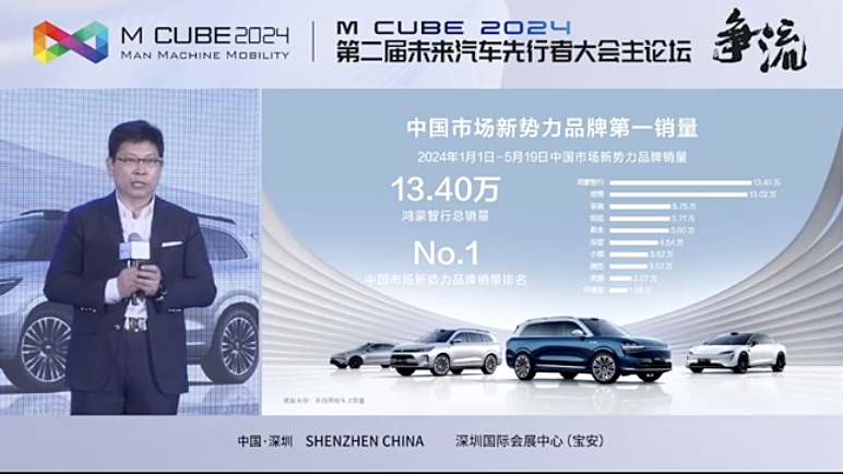 汽车品牌策略，塑造卓越市场地位的五大关键要素