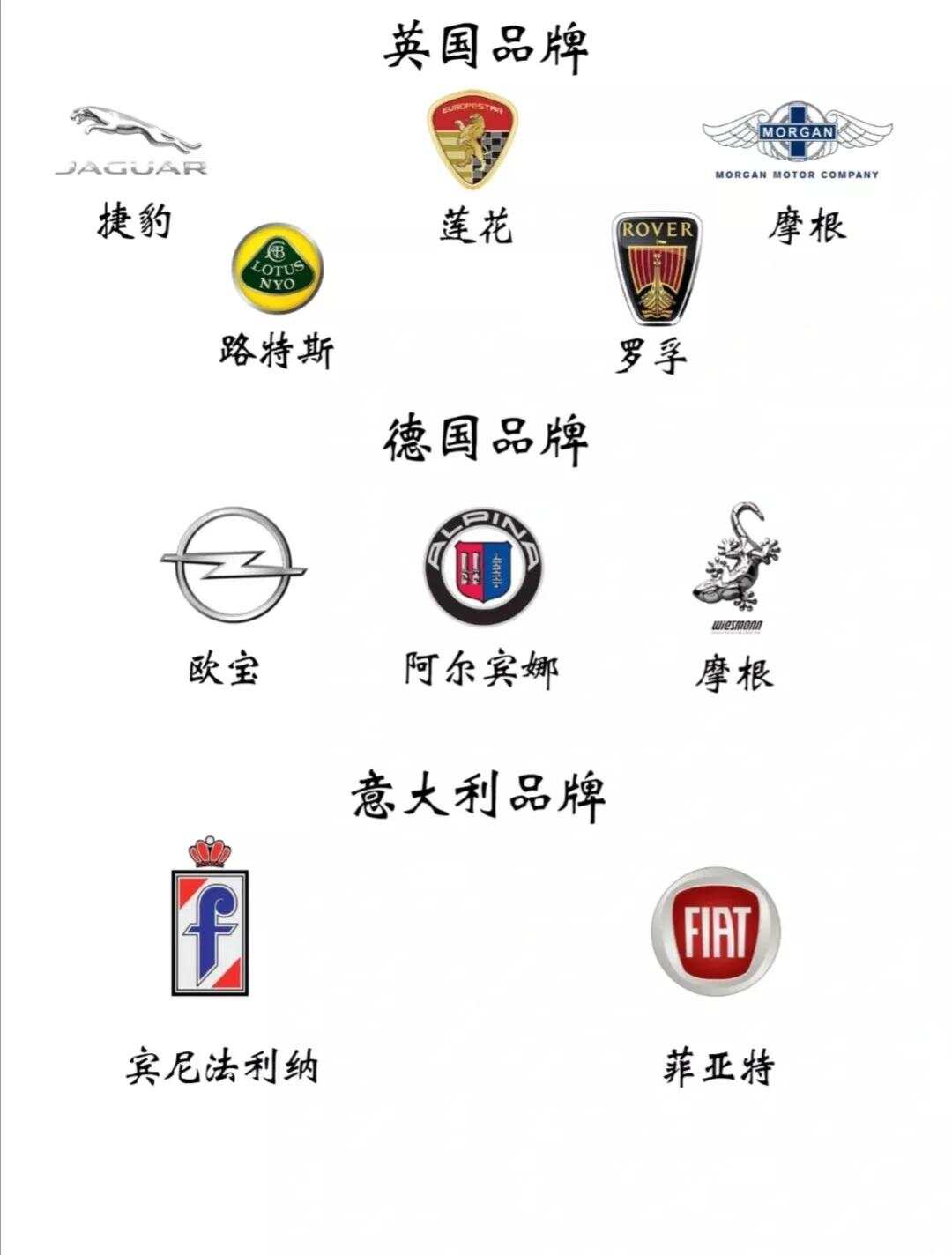 男人必备的汽车品牌，深度解析与实例探究