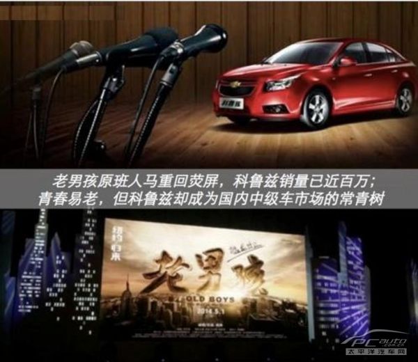 汽车与时光的交响曲——老男孩里的汽车品牌记忆