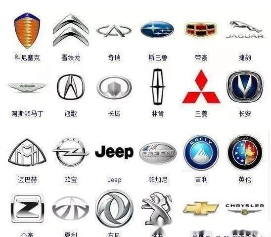 汽车品牌图标识别指南，一眼认出你的心头好