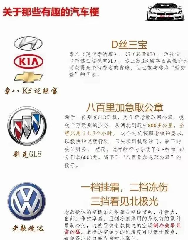 汽车品牌的搞笑谐音大解密，那些让人啼笑皆非的命名故事
