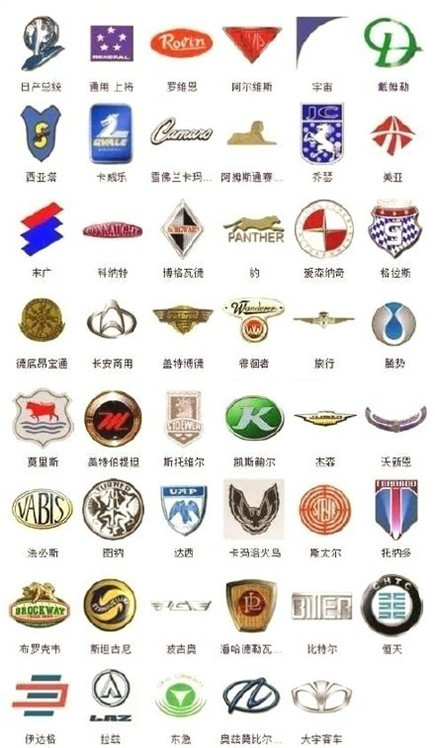 海马汽车品牌标志大全，历史、演变与特色