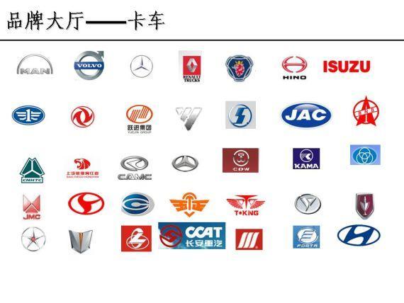 货车汽车品牌大全图片解析