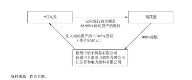 国外汽车品牌破产重组，案例分析与影响探讨