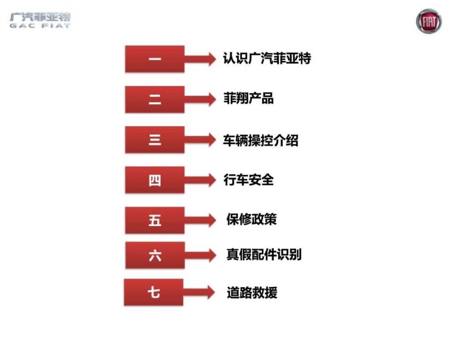 菲亚汽车品牌定位的探索与实践