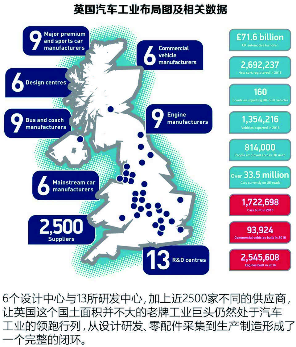 英国高性价比汽车品牌深度解析