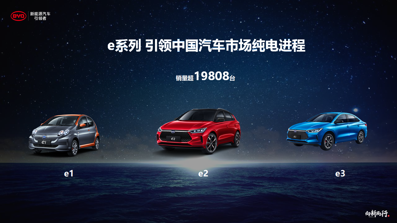比亚迪能源汽车品牌型号深度解析
