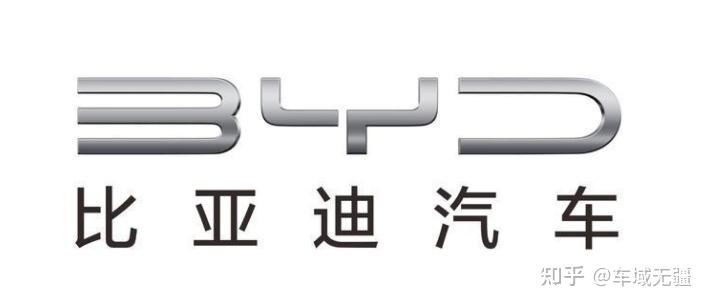 汽车品牌Logo大比拼，谁家的设计最吸睛？