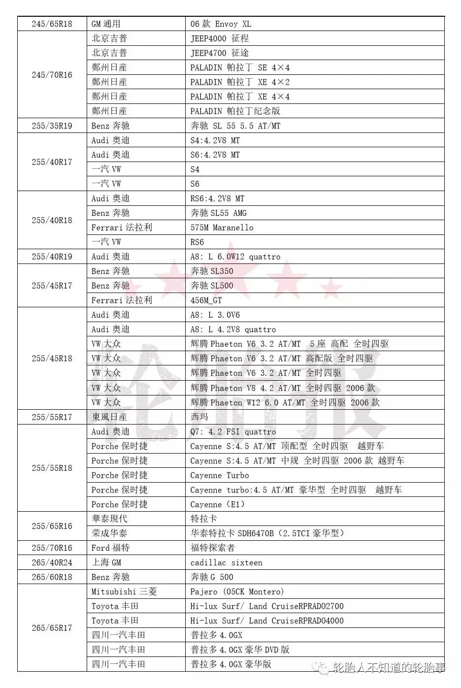 怎么查出汽车品牌型号？轻松几步，让你秒懂！