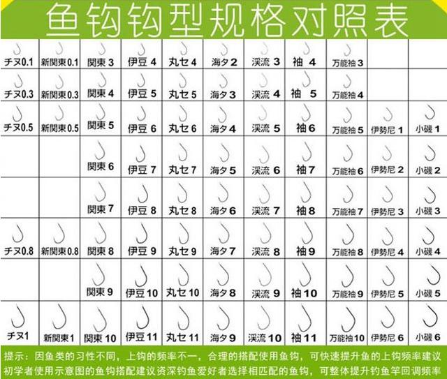 怎么查出汽车品牌型号？轻松几步，让你秒懂！