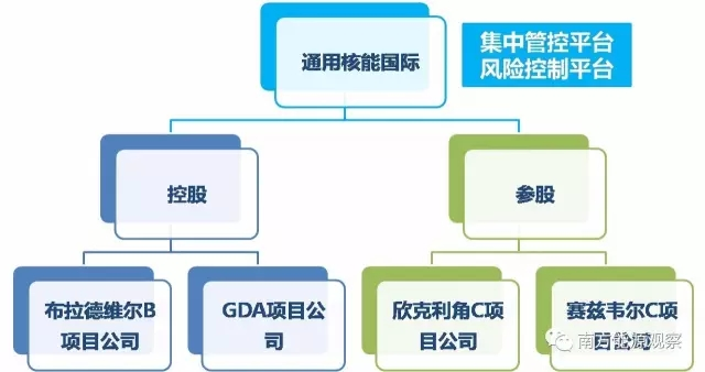 澳洲如何进口汽车品牌，流程、要点与案例分析