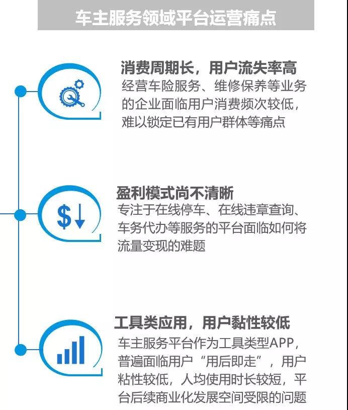 小众汽车品牌的售后挑战，服务难题与行业趋势