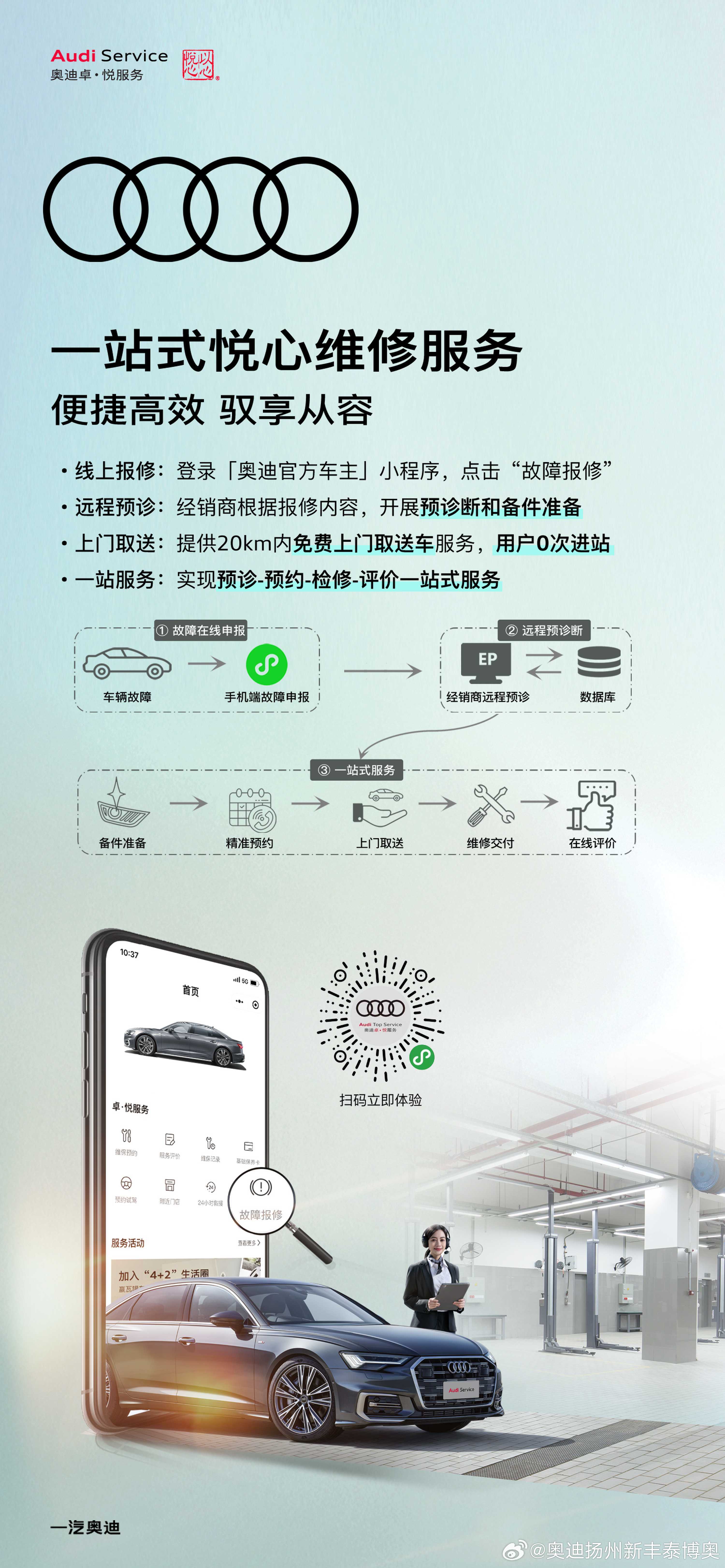小众汽车品牌的售后挑战，服务难题与行业趋势