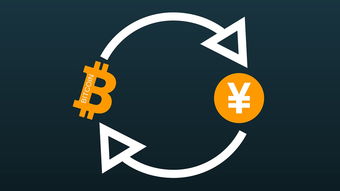 京东白条提现投资攻略，轻松理财，让资金动起来！