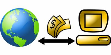微信分付提现助力中国贸易金融网，便捷支付新体验