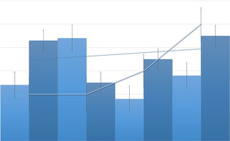 安庆汽车品牌占有率分析报告