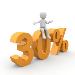 微信分付使用指南，揭秘兑现费率，让你消费更明白