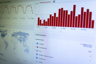 汽车品牌营销打法分析图